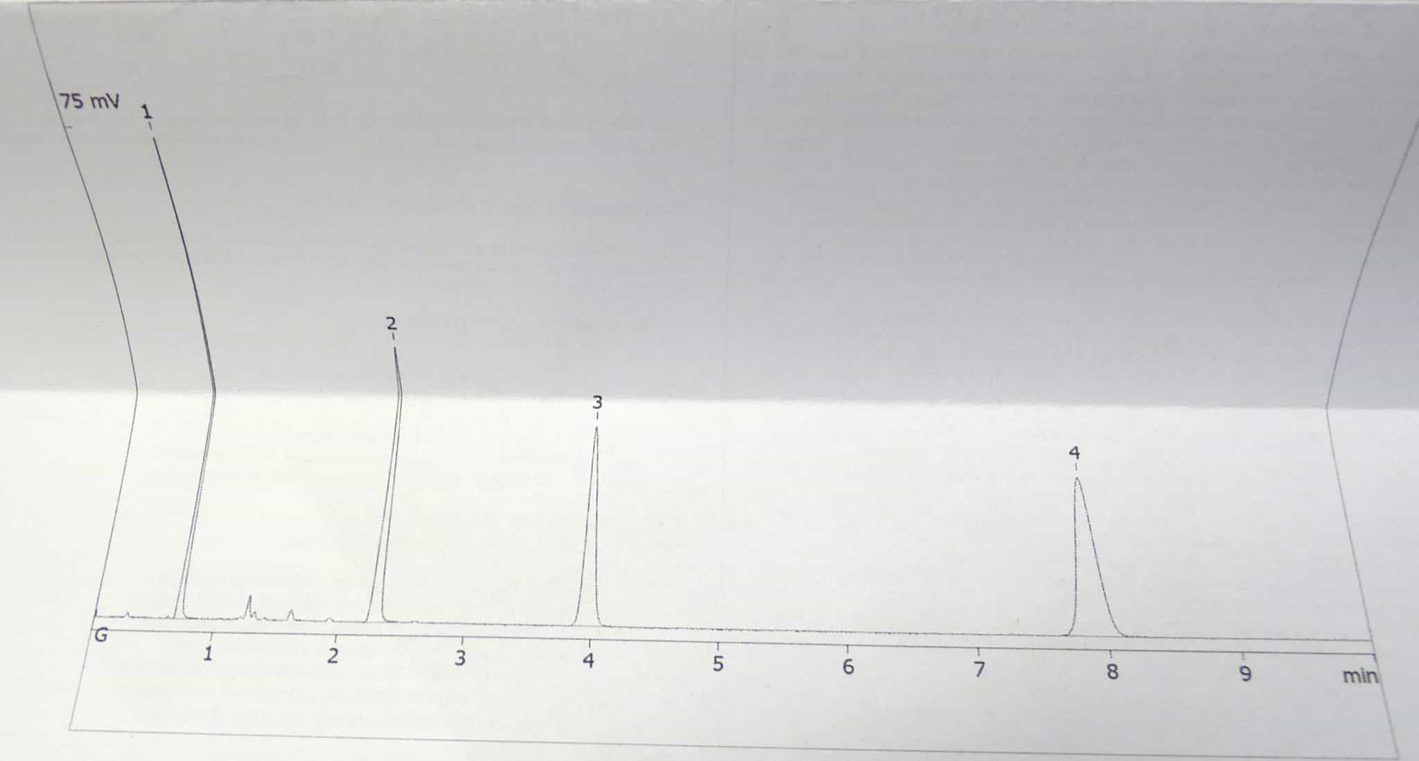 the-different-types-of-hplc-columns-explained-lc-services